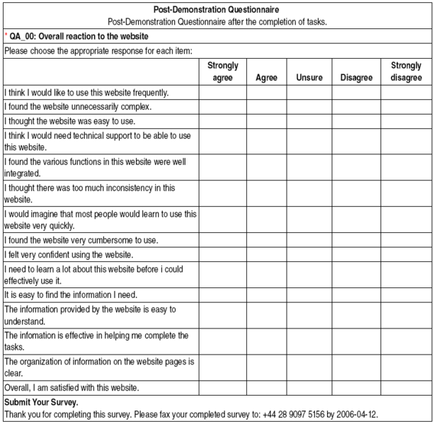 File:PBNI Postsurvey.png
